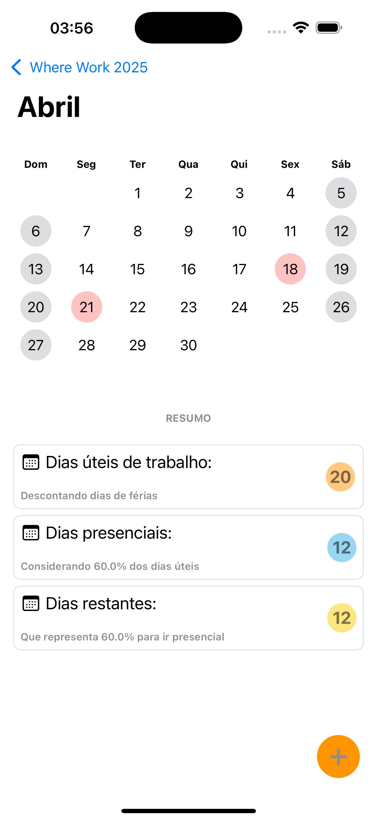 Página de Status Mensal